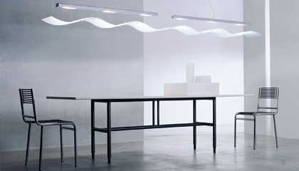 拓展营销思维视角，提升XX品牌形象